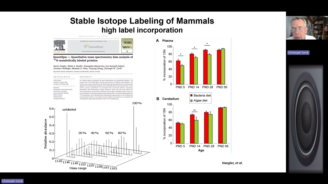 Silantes Webinar: Stable Isotope Labeling of Mammals presented by Dr. Christoph Turck